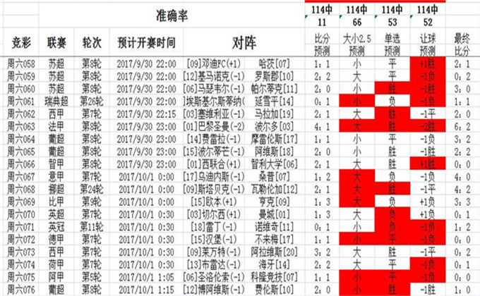 澳彩官方网站下载