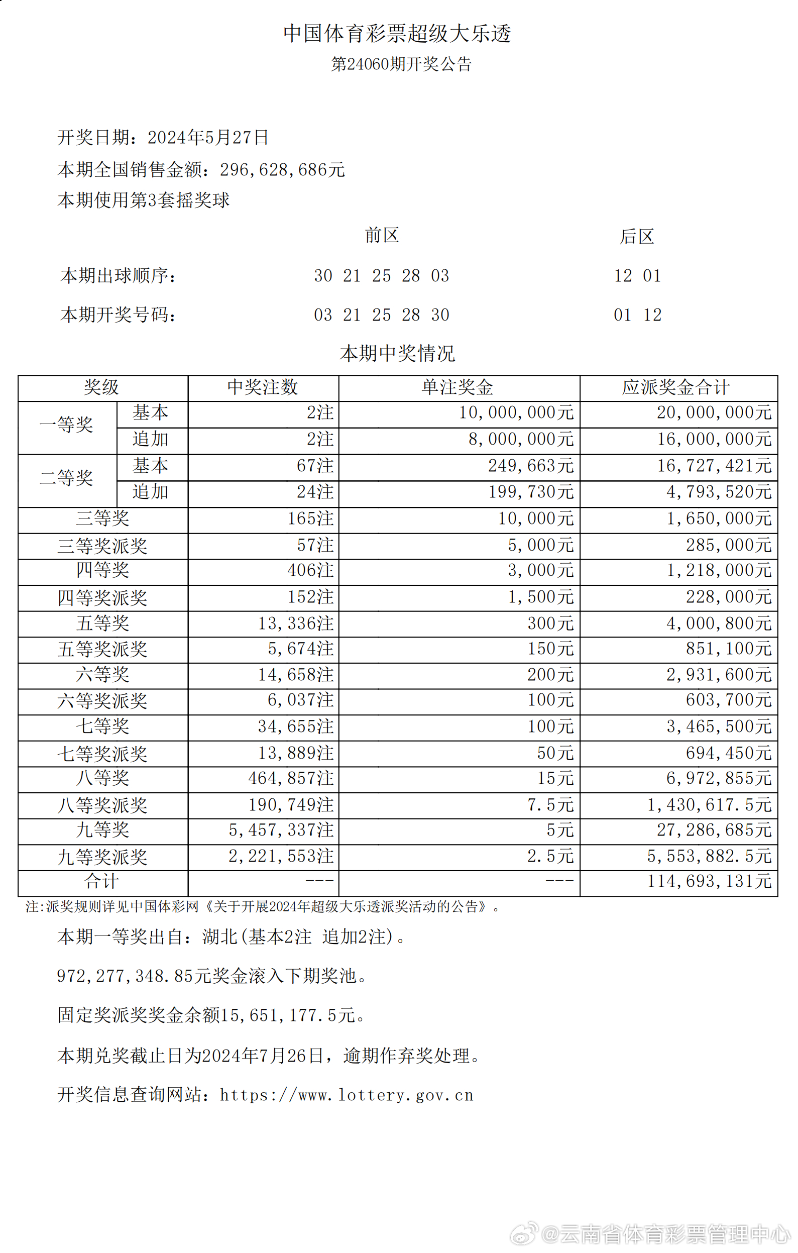 澳彩正版资料免费提供	
