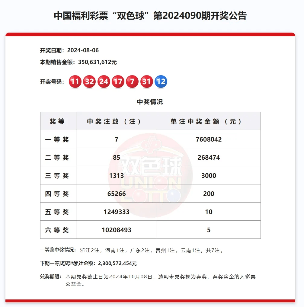 澳彩图库资料心水图片大全	