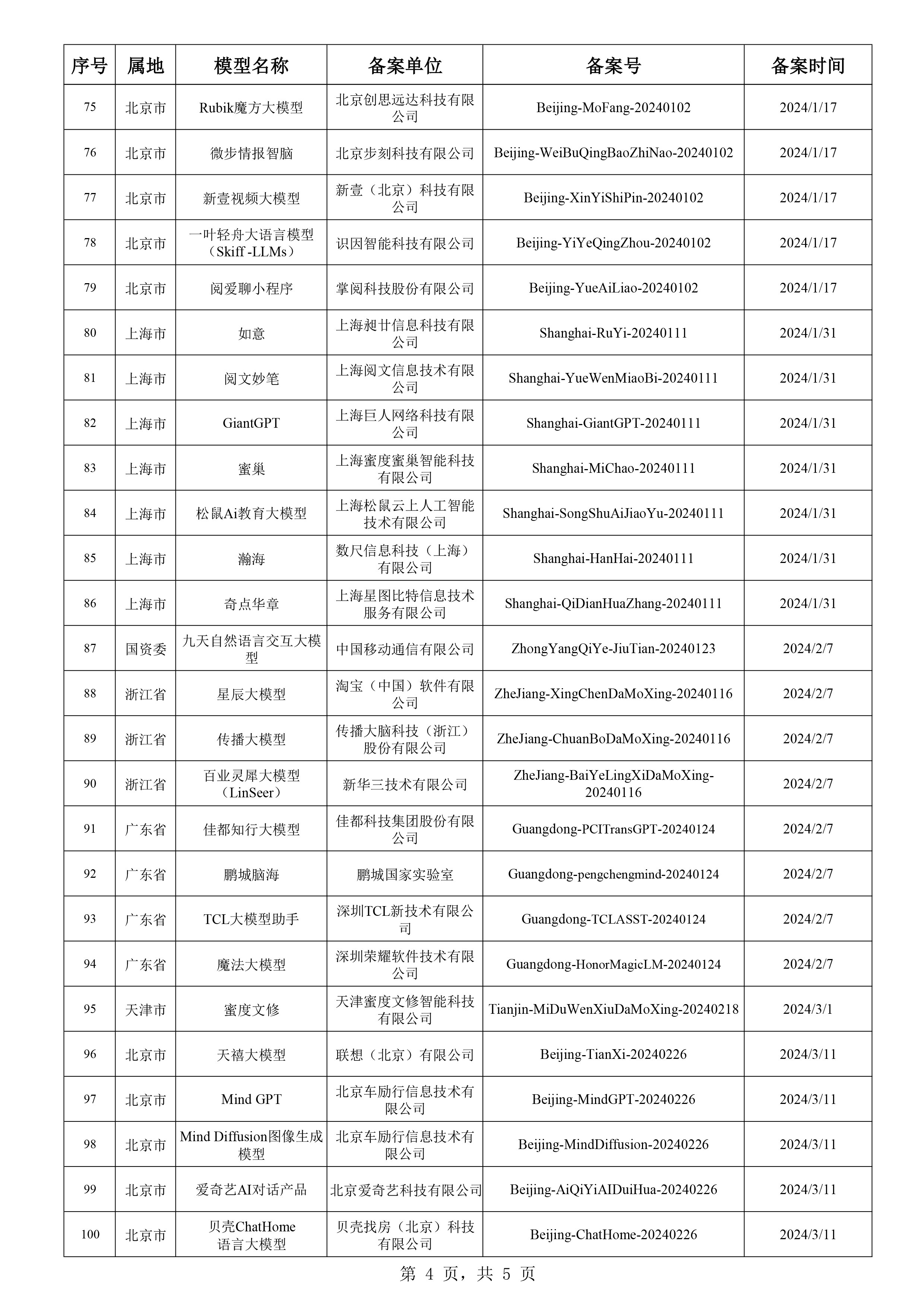 澳彩网官方网站资料