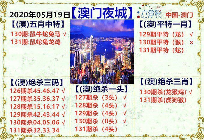 澳门资料澳门资料库图库开奖直播挂牌网站