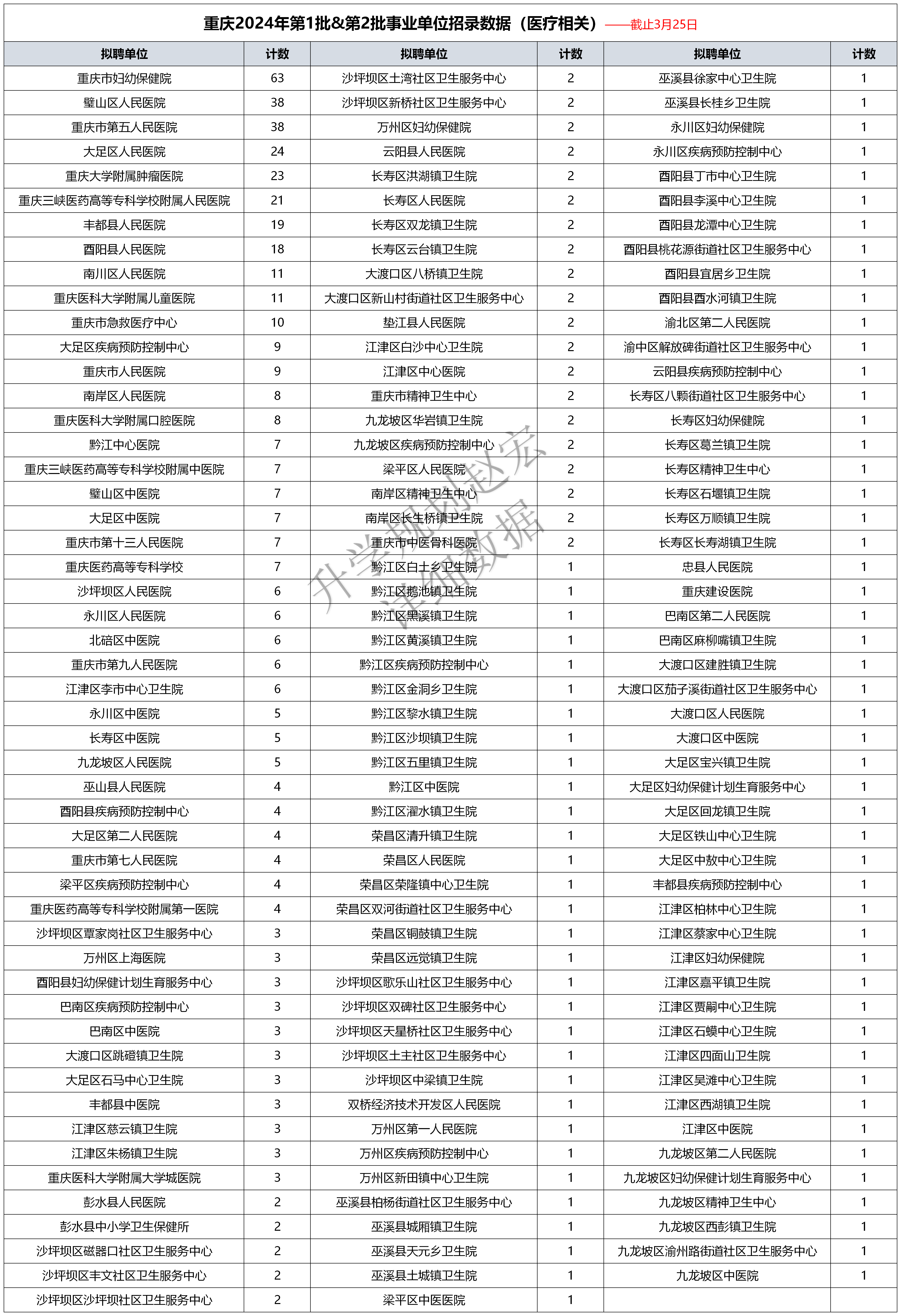 2024新奥精准免费