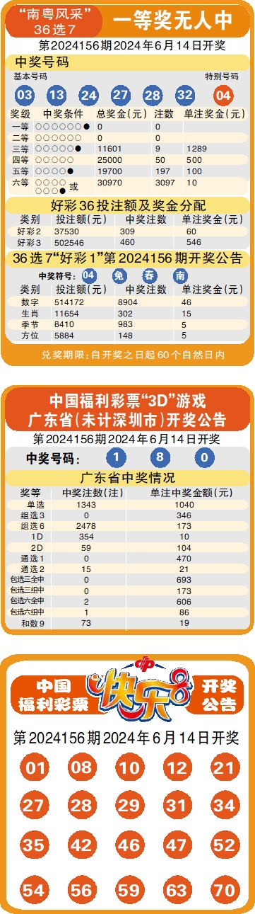 澳彩网官网资料查询