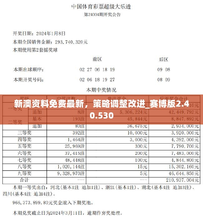 澳彩全年综合资料	