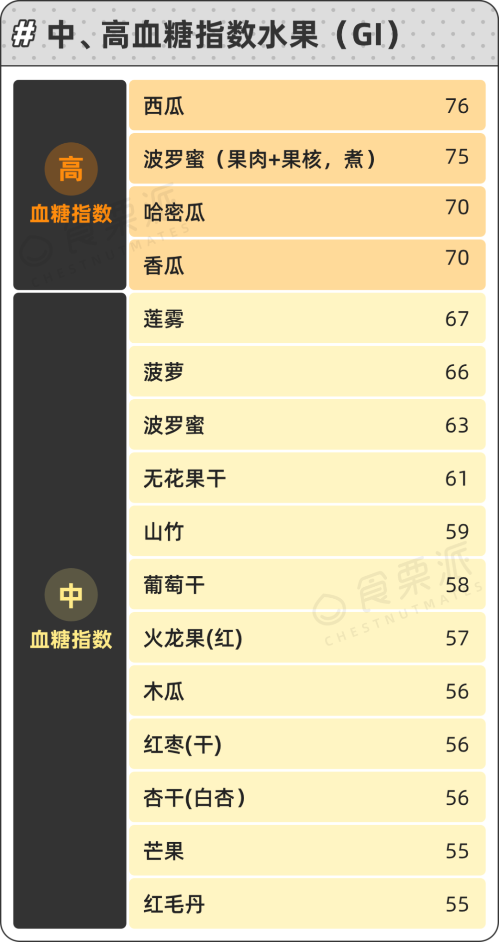 2024年新澳彩全年资料	