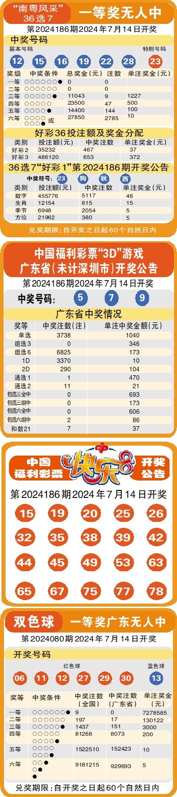 澳彩全年免费资料大全