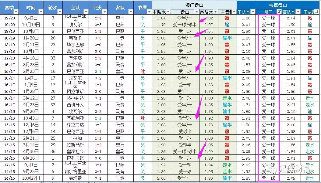科普展现:我要澳彩资料（澳彩精准的资料）