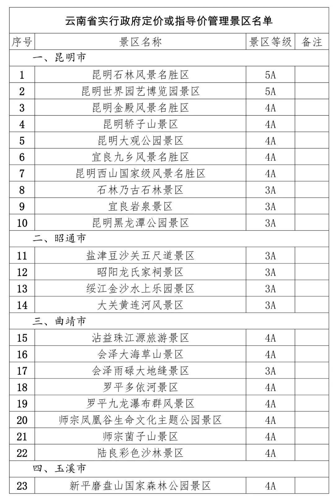 澳彩网址资料大全	