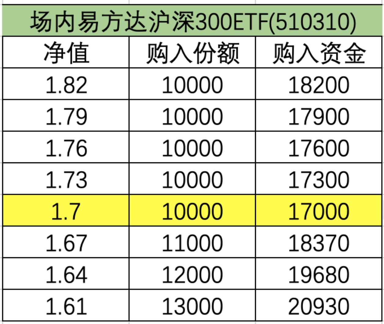 澳彩全年免费资料大全最新