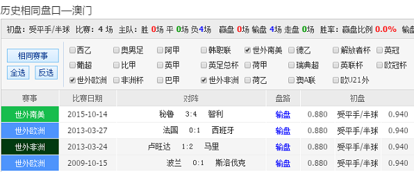 下载中心 第4页