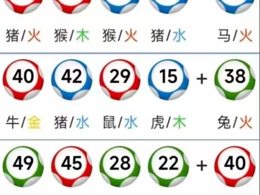 澳彩资料站大全