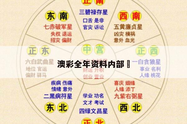 澳彩全年资料内部	
