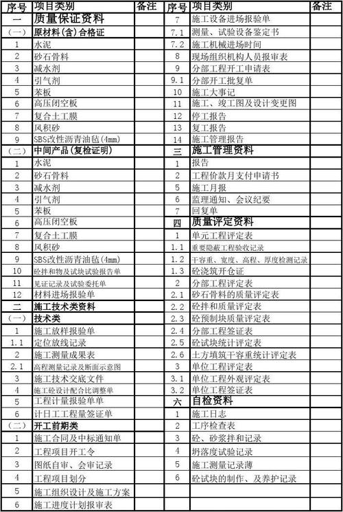 免费资料整理下载,免费资料下载平台
